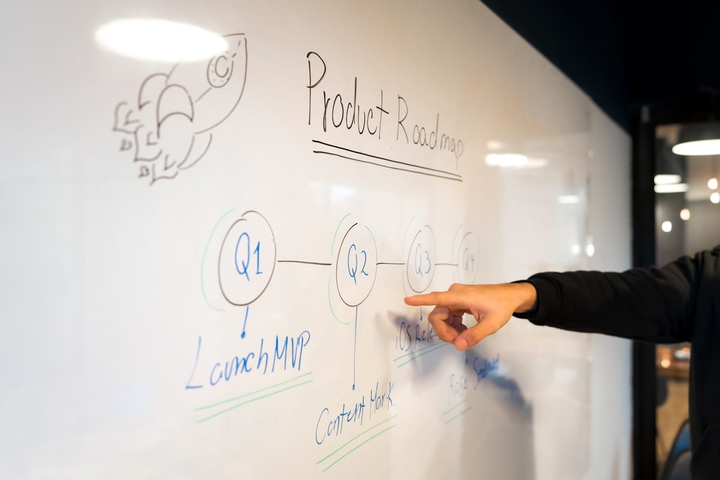 The Importance of Robust Networks for Startups